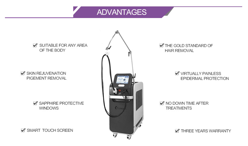 755 Nm Alexandritlaser 1064 Nm Yag Laser Haarentfernung Hersteller Und Lieferanten In China Leong Beauty Technology Co Ltd